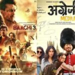 Corona hit badly to Bollywood – Part 1